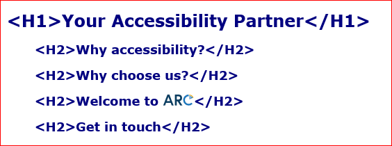 List of headings used on the page