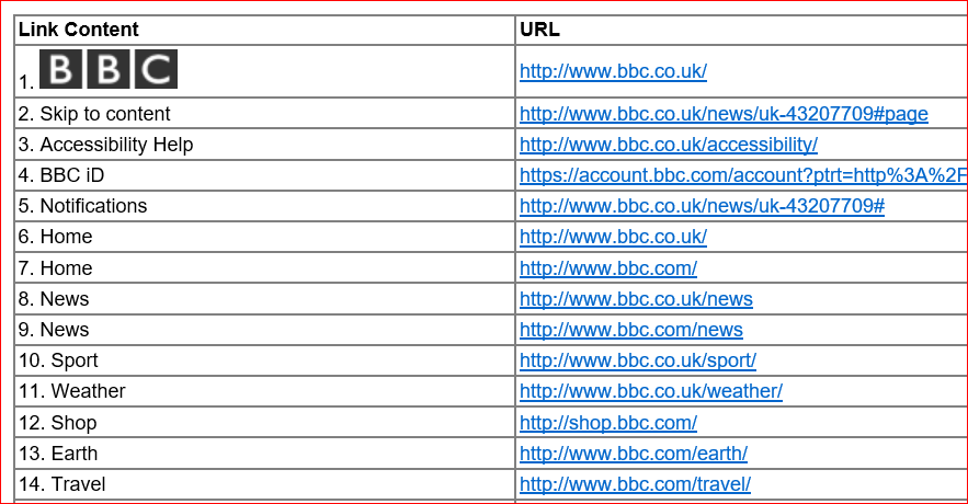 Links from the BBC website