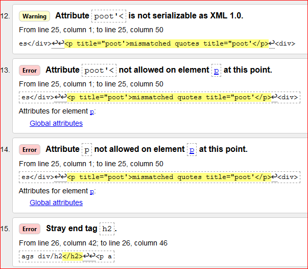 Errors highlighted in validation results